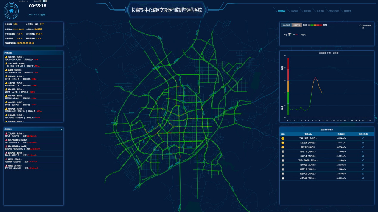 长春交通大数据平台-1