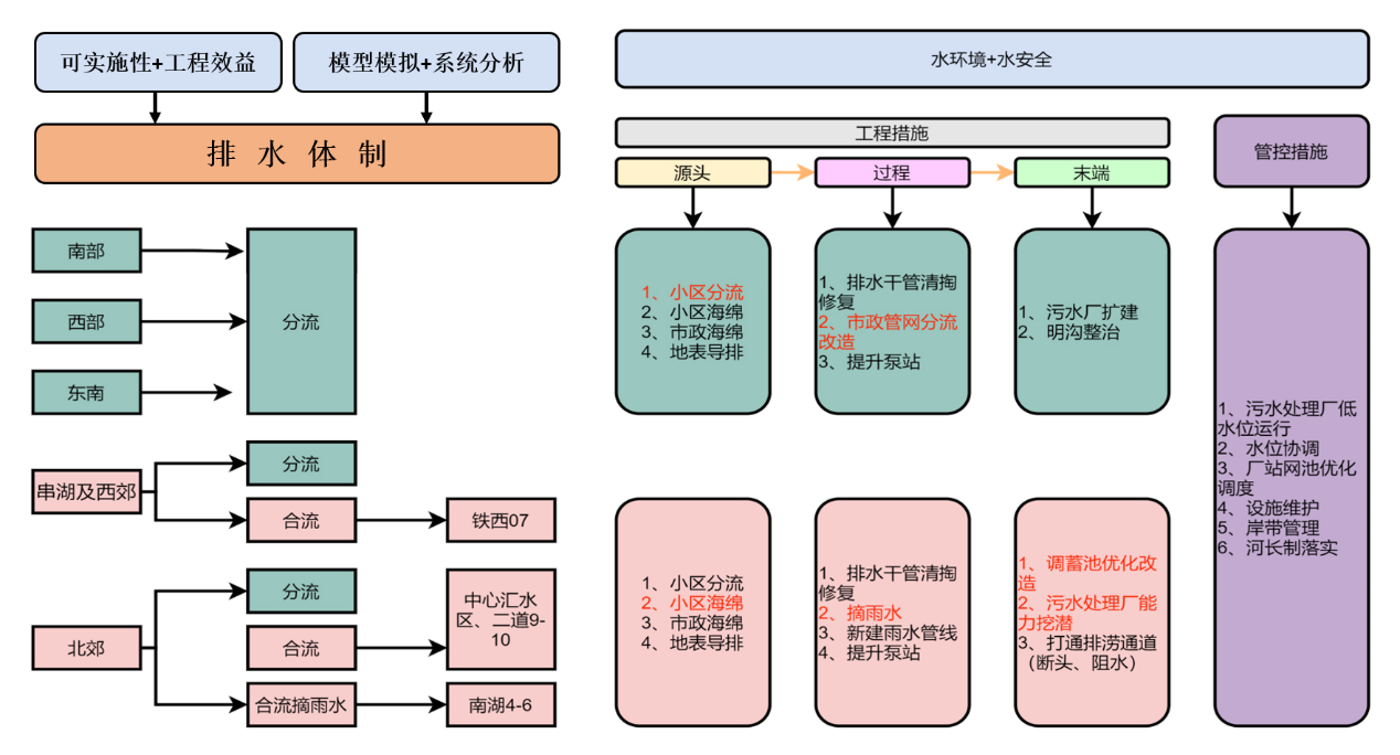 图片12